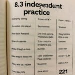 8.3 independent practice page 221 answer key